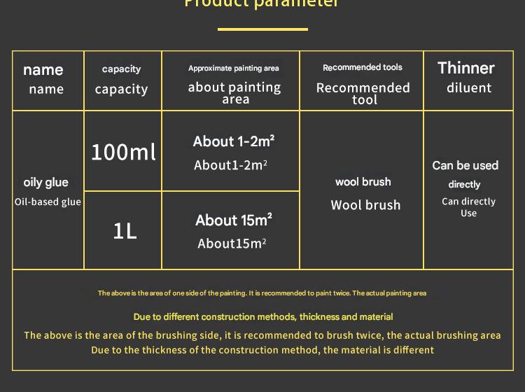 GoldenMaster manufacturers wholesale gold foil glue paste long-lasting fast drying anti-oxidation odorless easy to stick real gold glue - GoldenMaster