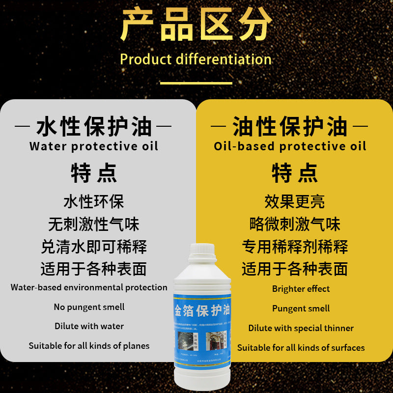 GoldenMaster factory direct sales gold and silver leaf  foil protection gold oil anti-ultraviolet scratch hardness strong gold foil polish - GoldenMaster