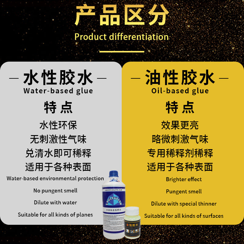 GoldenMaster Gold Foil Manufacturer Wholesale Water-Based Gold Foil Glue with Good Adhesion, Suitable for Large Application Areas - GoldenMaster